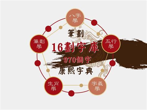 姓名學16劃|姓氏16劃的筆劃組合